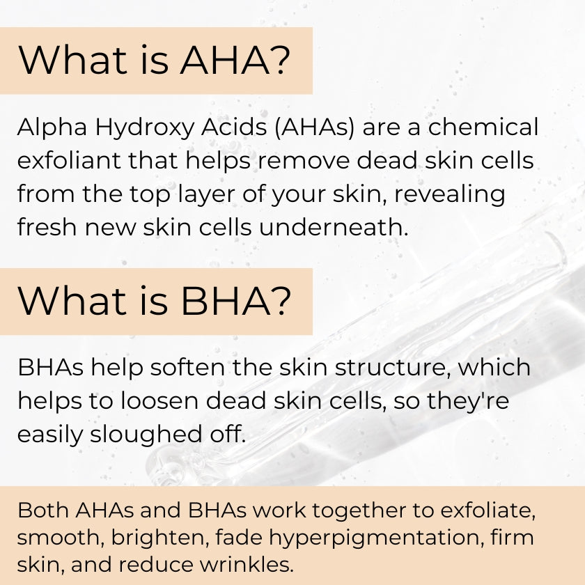 Image showcasing the transformative effects of AHA and BHA on the skin and answers the question: What is AHA and What is BHA. The left side features dull, uneven skin texture, while the right side reveals a radiant, smoother complexion after using the silicone free AHA BHA serum which is part of a clean beauty skincare line. 